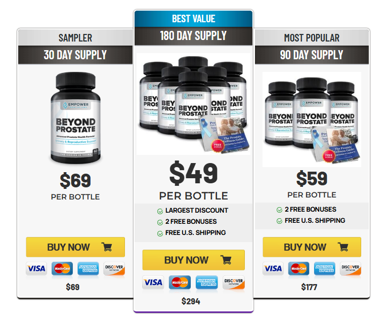 Beyond Prostate Price