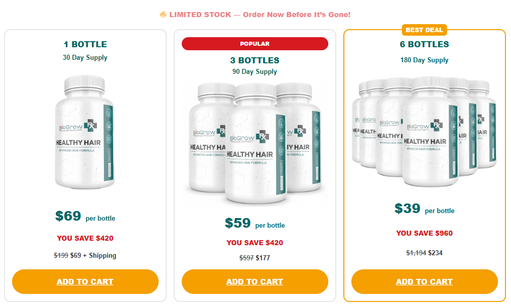 BioGrow RX Price Details