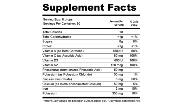 Dentitox Pro Ingredients 