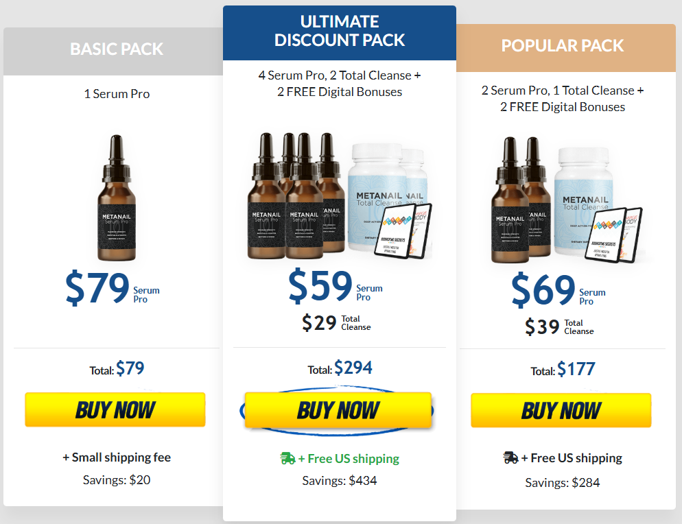 Metanail Complex prices