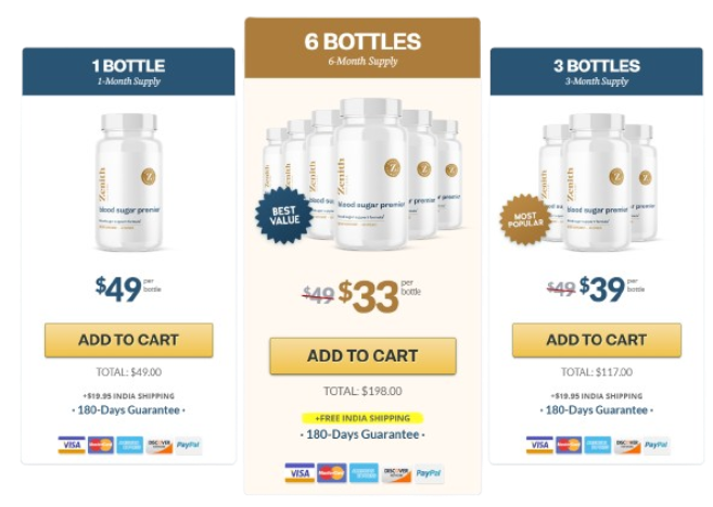 Blood Sugar Premier Price