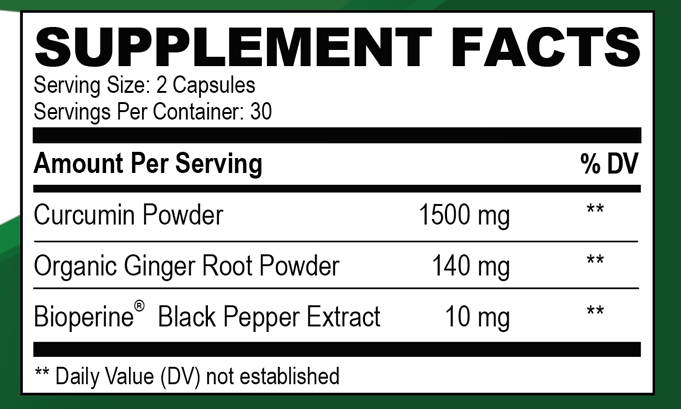 Curafen Supplement Facts