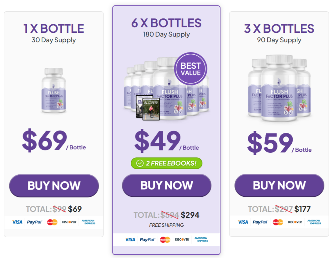 Flush-Factor-Plus-Pricing