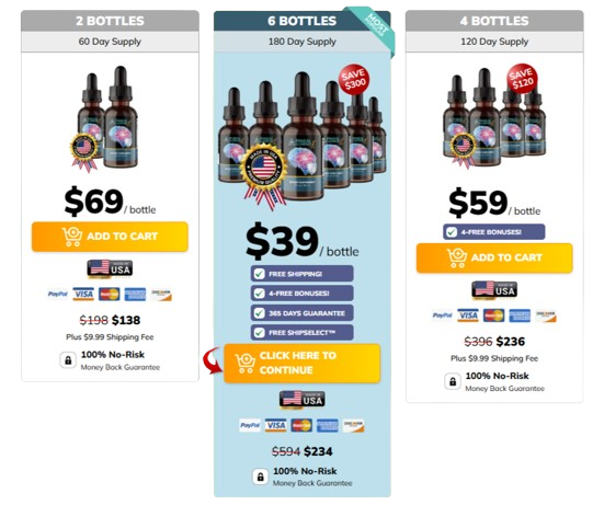 Pineal Guardian X price