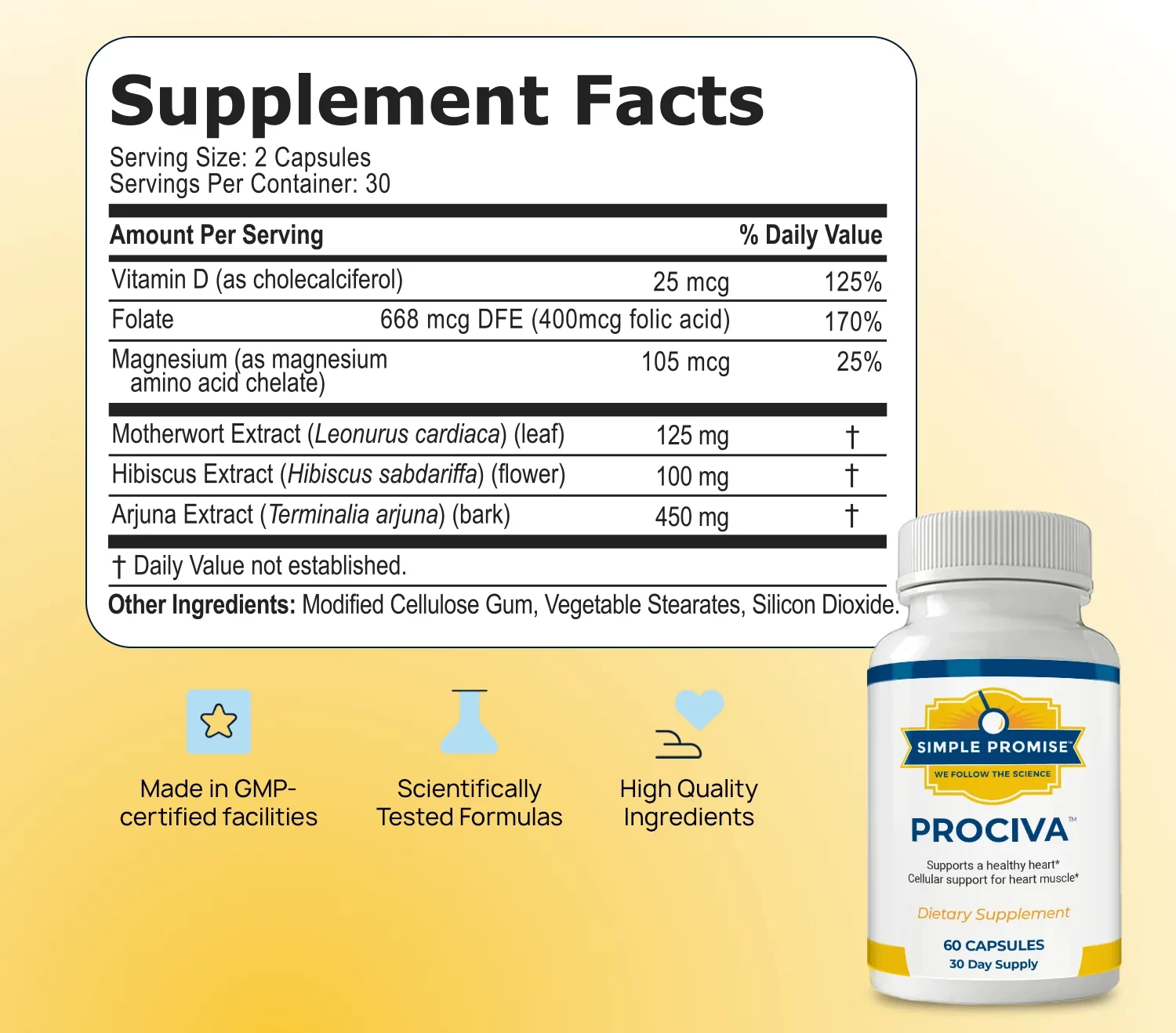 Prociva Supplement Facts